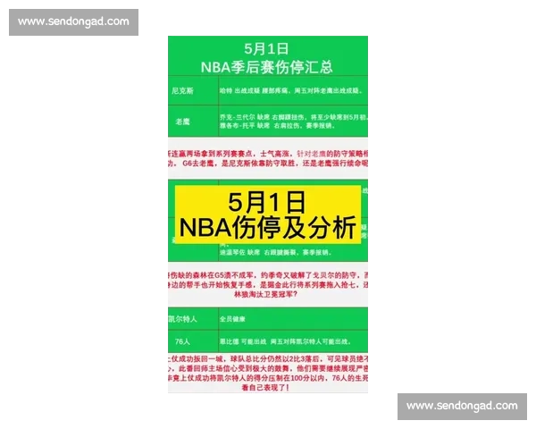 世界杯最新伤停报告：关键球员缺阵对球队的影响_20260605213900